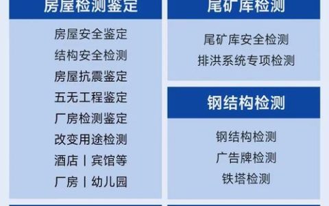 房屋鉴定费用标准详解与实用选择指南