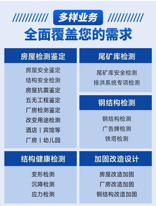 房屋鉴定费用标准详解与实用选择指南