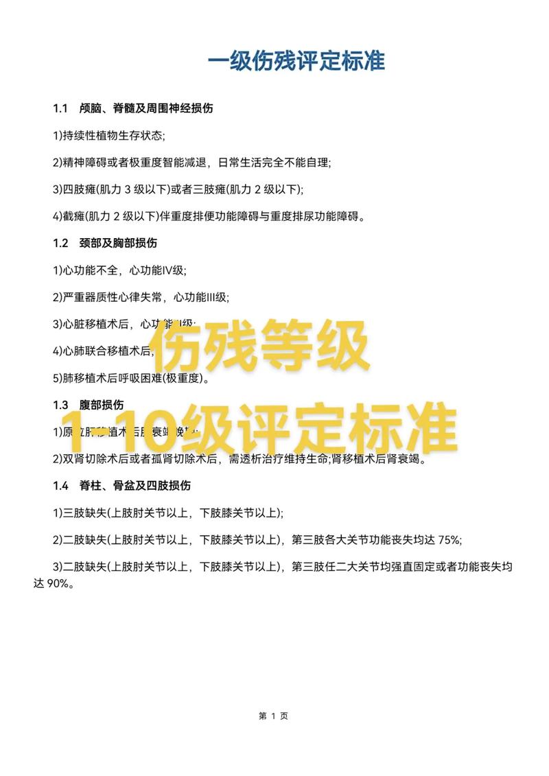 伤残等级评定标准详解与赔偿指南