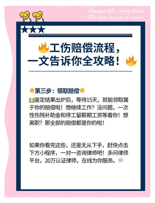 工作中受伤别慌张，工伤赔偿标准与流程全解析