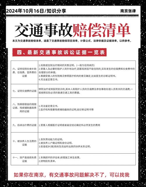 交通意外对方全责索赔：从报案到获赔完整攻略