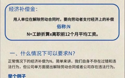 职场权益守护指南：辞退补偿新规全面解析