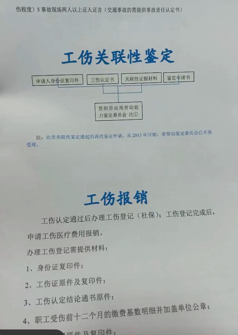 工伤认定到鉴定：维权流程与关键要点详解
