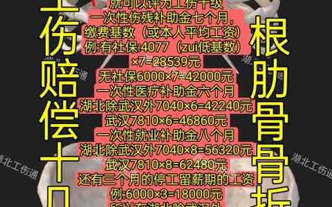 工伤骨折赔偿标准全解析