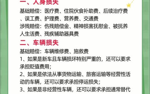 车辆被撞对方全责：赔偿项目与维权流程详解