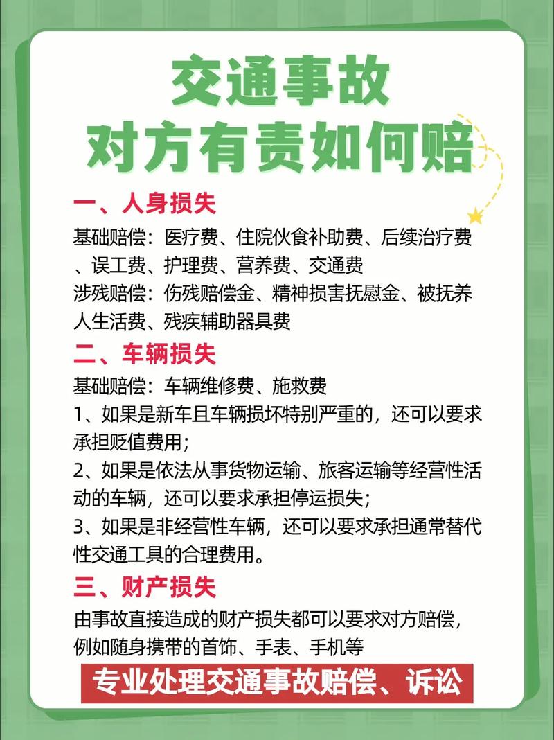 车辆被撞对方全责：赔偿项目与维权流程详解