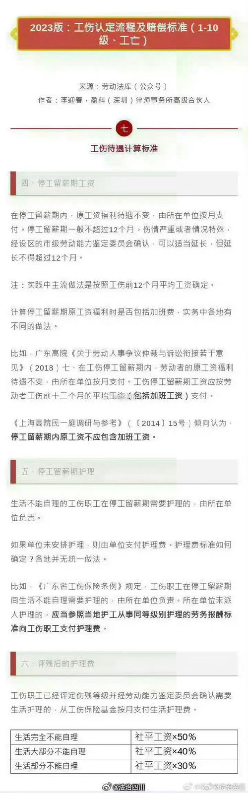 工作期间猝死赔偿标准全解析