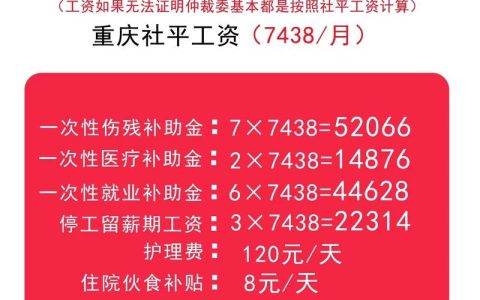 轻微骨折工伤赔偿标准与实务指南