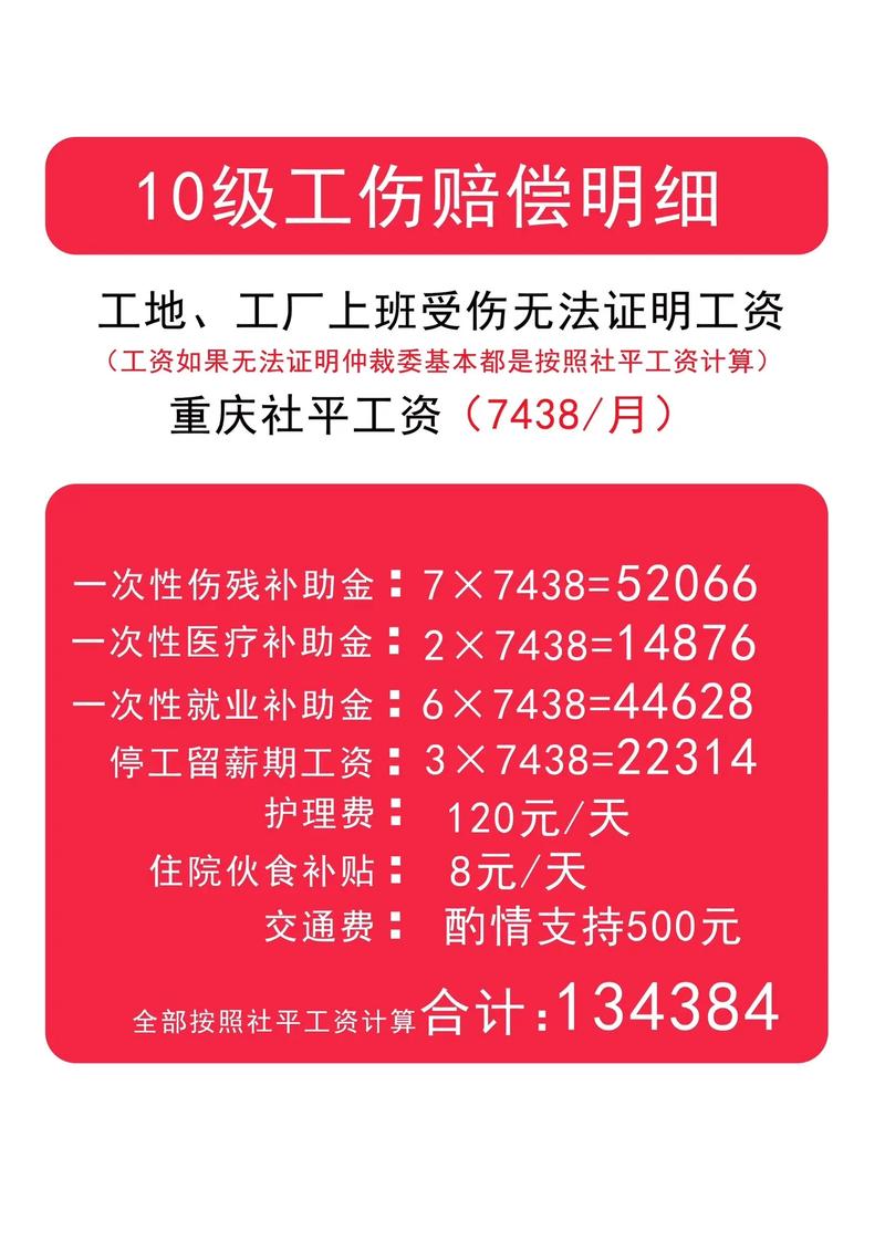 轻微骨折工伤赔偿标准与实务指南