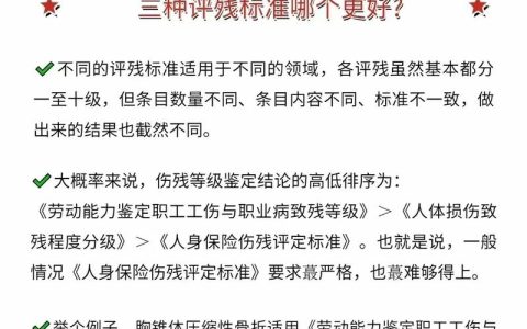 交通事故伤残鉴定：等级标准与关键流程详解