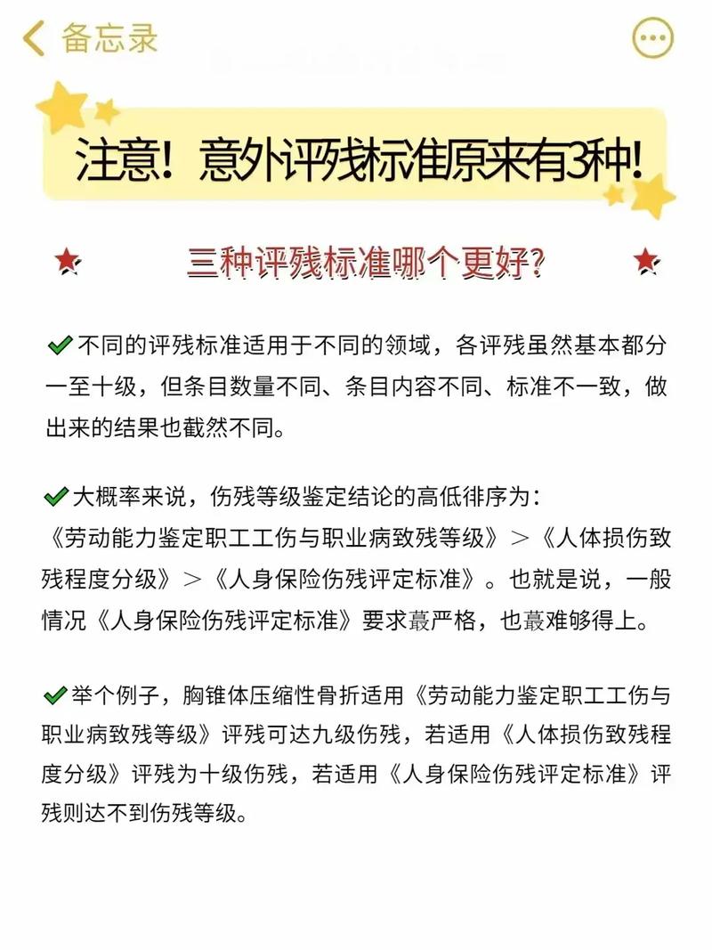 交通事故伤残鉴定：等级标准与关键流程详解