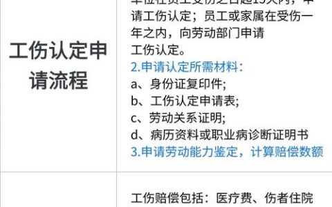 上下班出车祸算工伤吗？双重赔偿这样拿