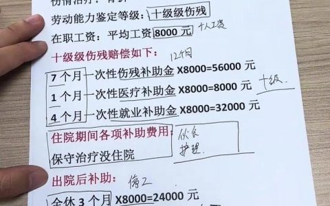 工地作业不慎骨折，如何依法索赔获得应有补偿？