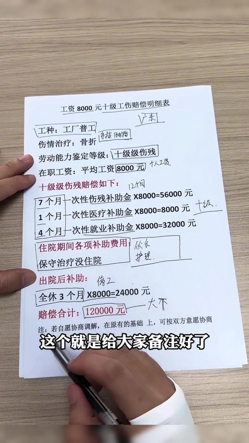 工地作业不慎骨折，如何依法索赔获得应有补偿？