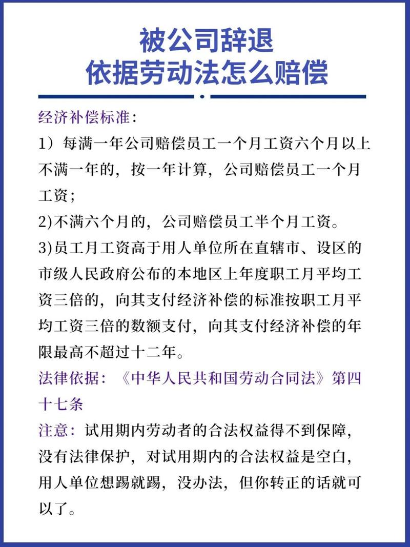 被辞退别慌！一文读懂法定补偿标准与维权