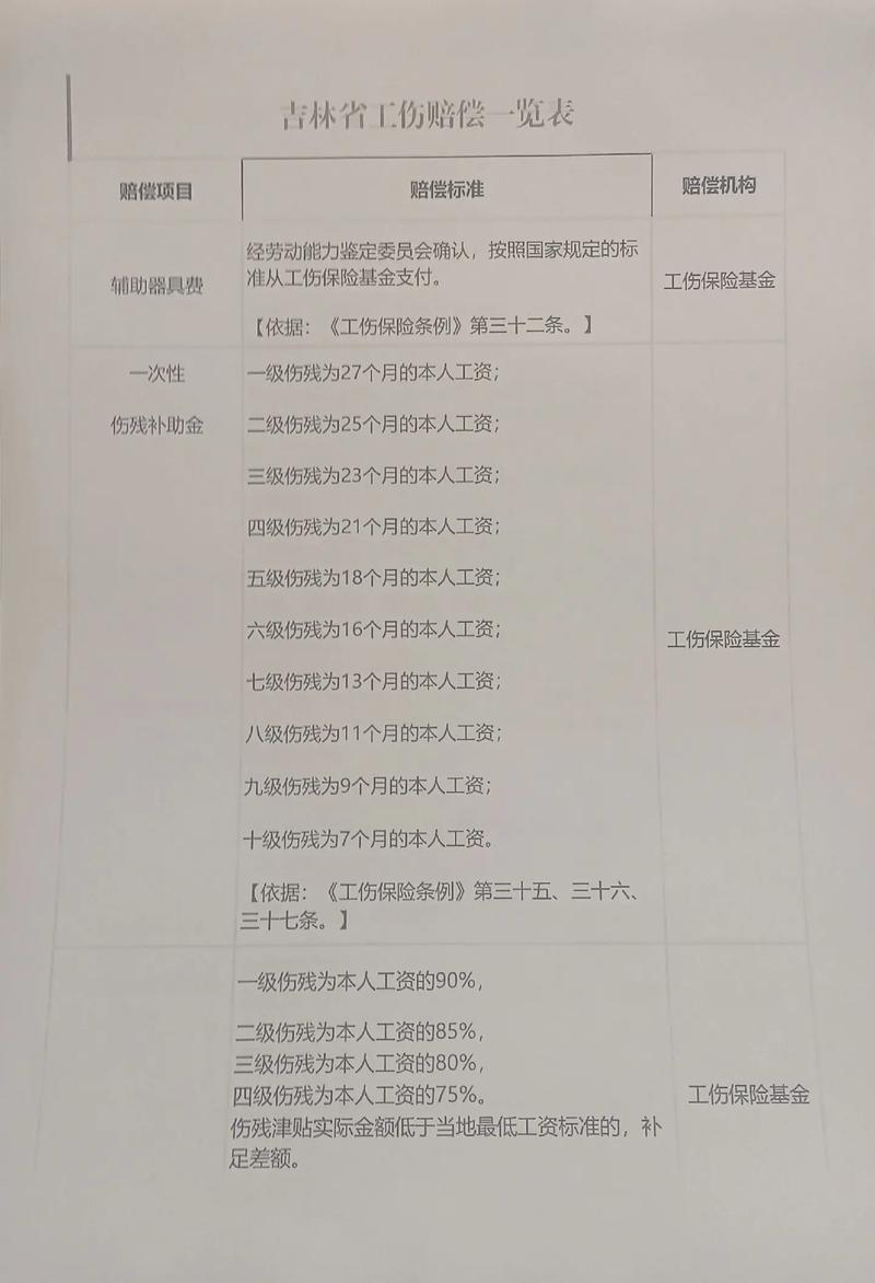 临时雇工受伤赔偿责任法律解析