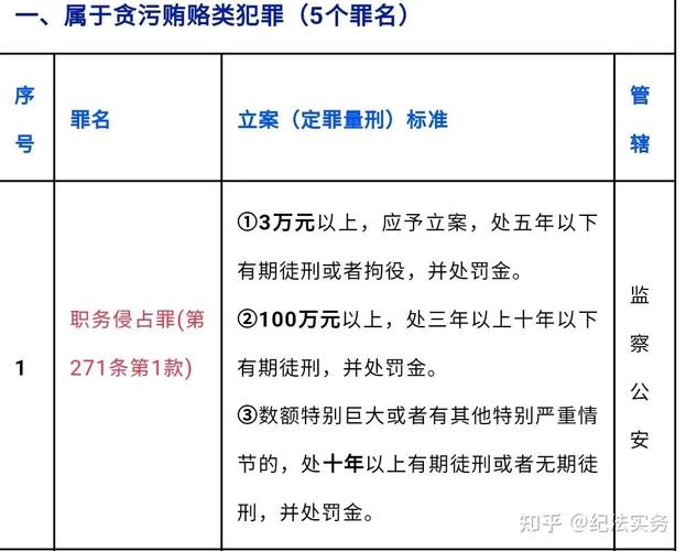 职务侵占全额退赔：能否免除刑罚？深度解析