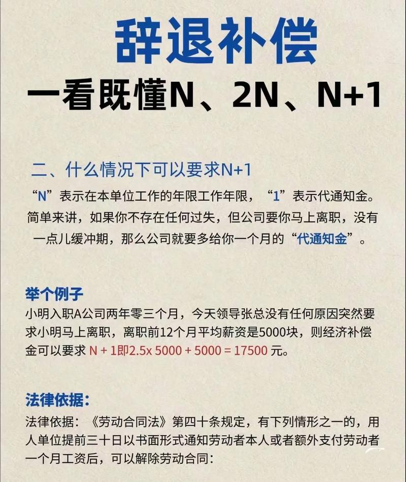 公司辞退员工补偿全解析：法定情形与计算方法