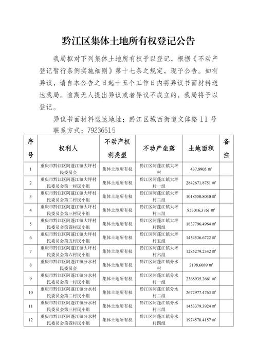 土地所有权解惑：明晰归属，保障自身合法权益