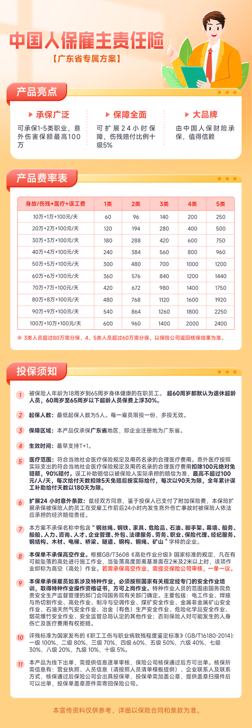 选对雇主责任险，为企业和员工撑起法律保护伞