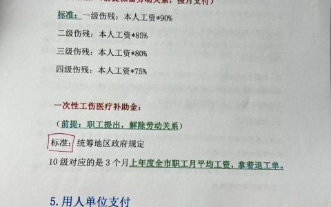 工伤认定申请指南：材料准备到获批全攻略