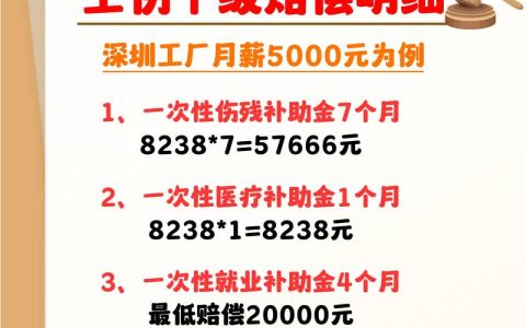 职工离世未认定工亡，家属如何索赔维权？