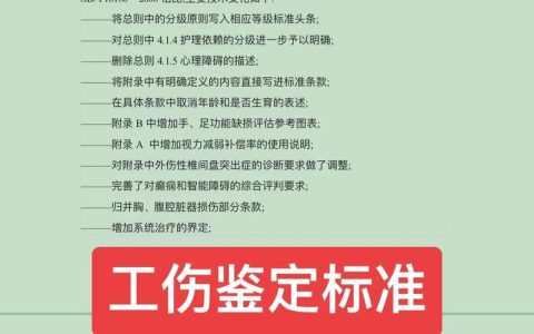 如何判断是否属于工伤？详解工伤认定标准与特殊情形