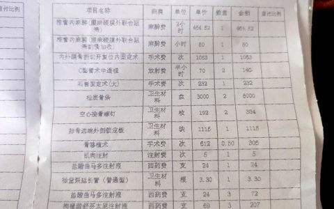 医院私了赔偿金额解析与策略