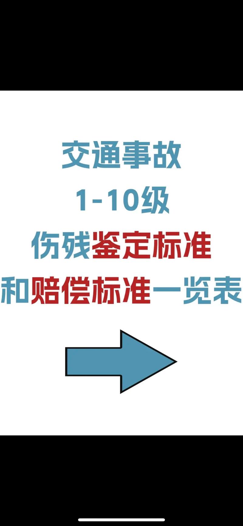 黑龙江工伤赔偿标准详解：权益保障与计算指南
