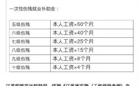 触电事故责任难断？律师详解赔偿与划分