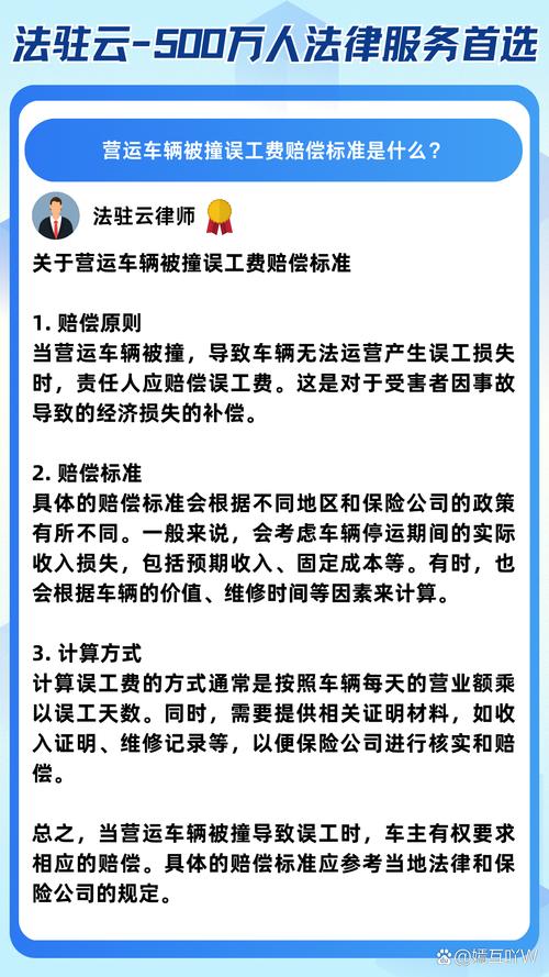 保险损失补偿原则的三大限制与实务应用