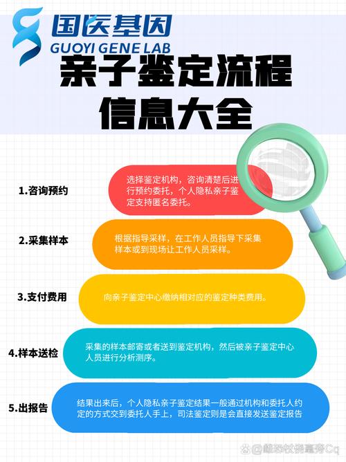 司法鉴定中心电话及咨询指南