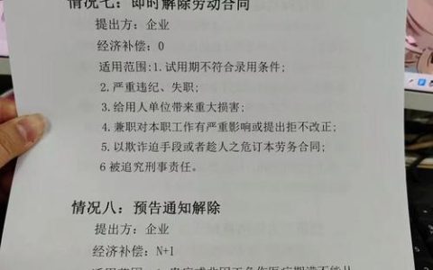 未获提前通知遭解雇？法律专家详解赔偿路径
