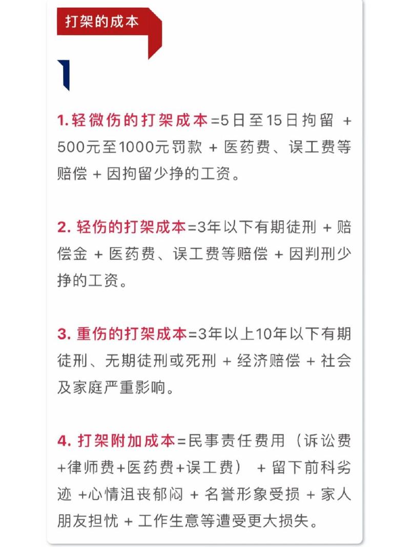打架致轻微伤：拘留罚款与赔偿责任详解