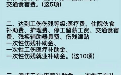 深度解析二级工伤伤残赔偿与后续保障