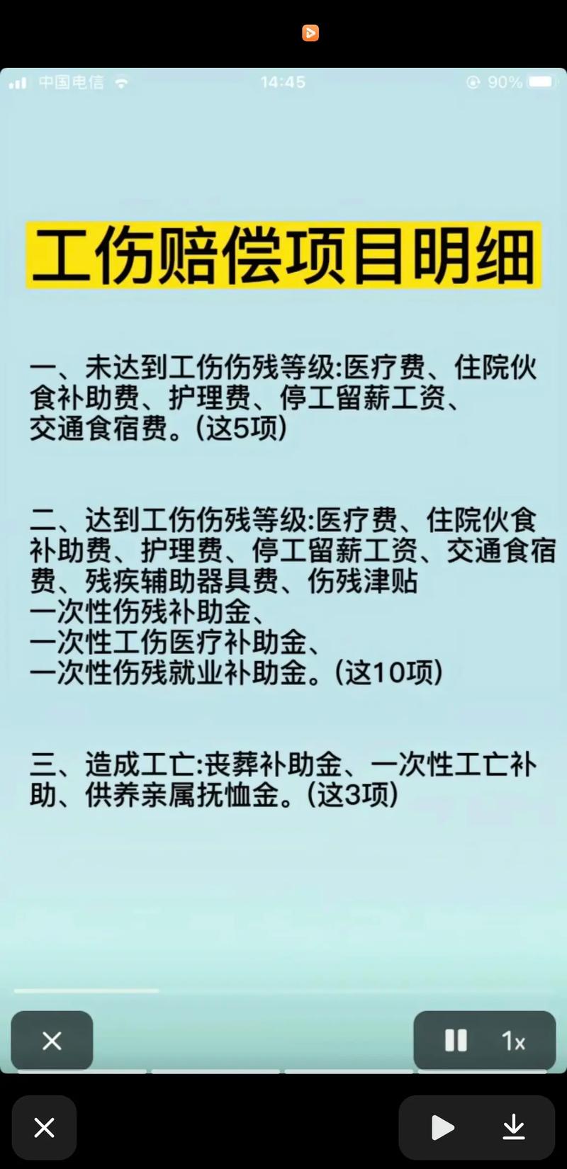 深度解析二级工伤伤残赔偿与后续保障