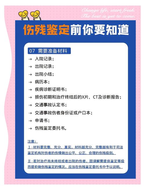 工伤伤残鉴定申请指南：流程标准与权益保障