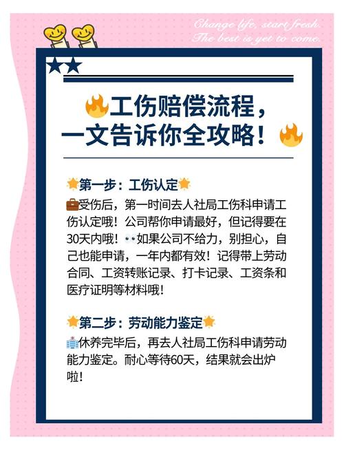 意外砸伤索赔必读：责任认定、赔偿标准与步骤