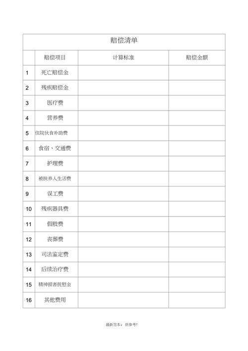 交通事故人身损害赔偿实务详解与计算指南