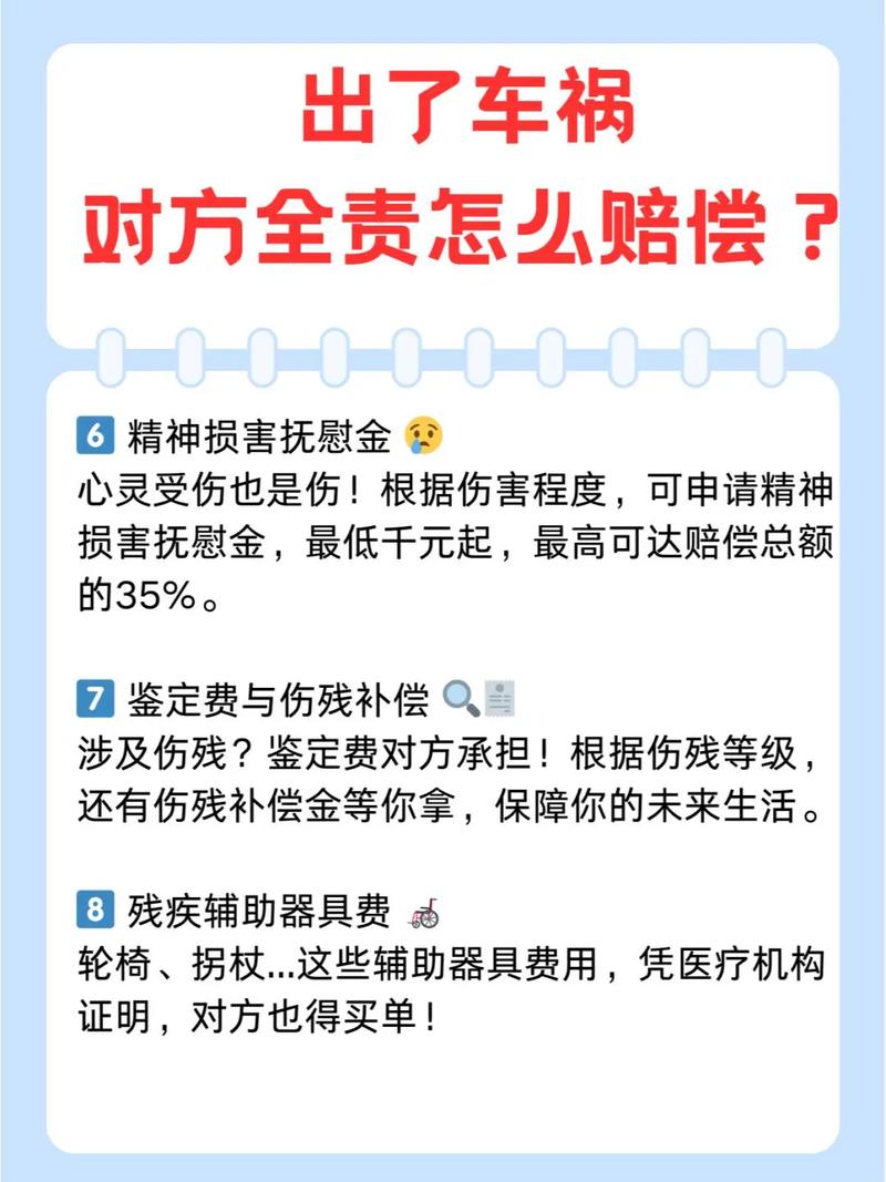 交通事故对方全责？赔偿项目与索赔流程全解析