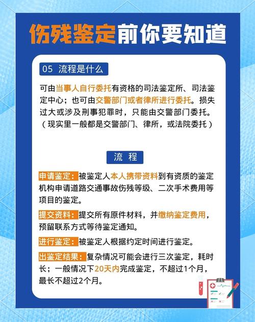 伤残鉴定时机选择：六个月等待期的真相