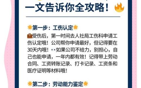 面对突然裁员：争取合理赔偿的法律攻略