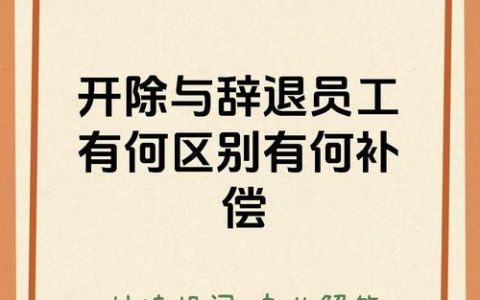 单位辞退员工补偿标准详解与维权指南
