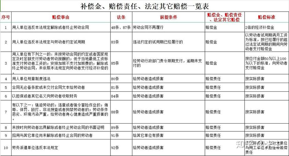详解行政赔偿诉讼：维护合法权益的法律途径