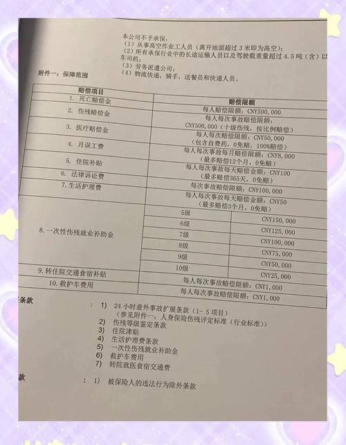 雇主责任险投保攻略：企业风险防范全指南
