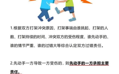 打架先动手责任如何认定？法律详解三大责任区分