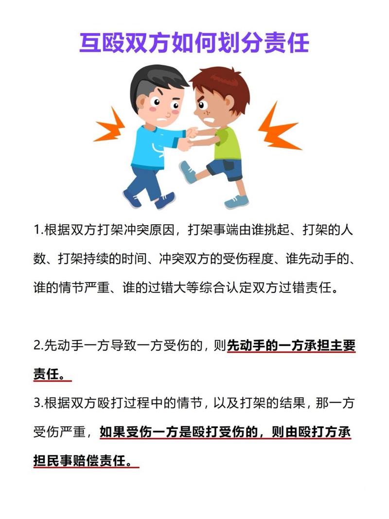 打架先动手责任如何认定？法律详解三大责任区分
