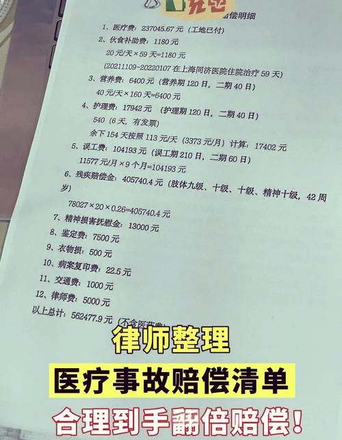 医疗事故赔偿标准与计算公式详解