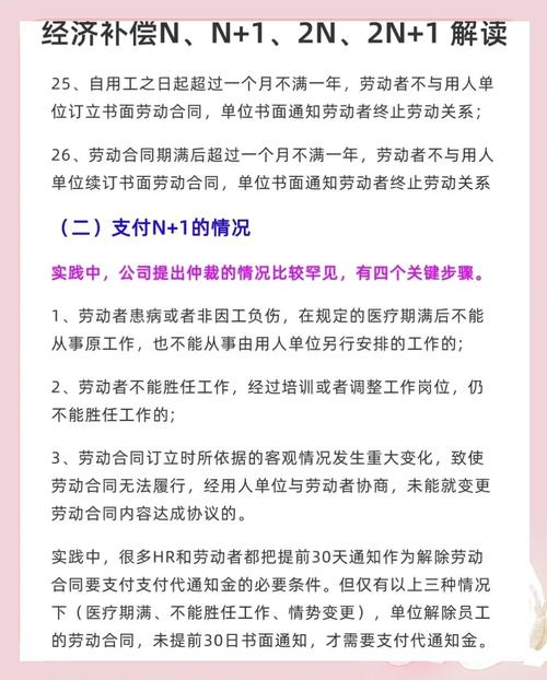 劳动争议中的2N补偿：法律依据与实战指南