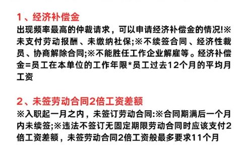劳动仲裁费用全解析